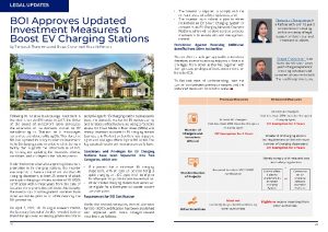 BOI Approves Updated Investment Measures to Boost EV Charging Stations Businesses