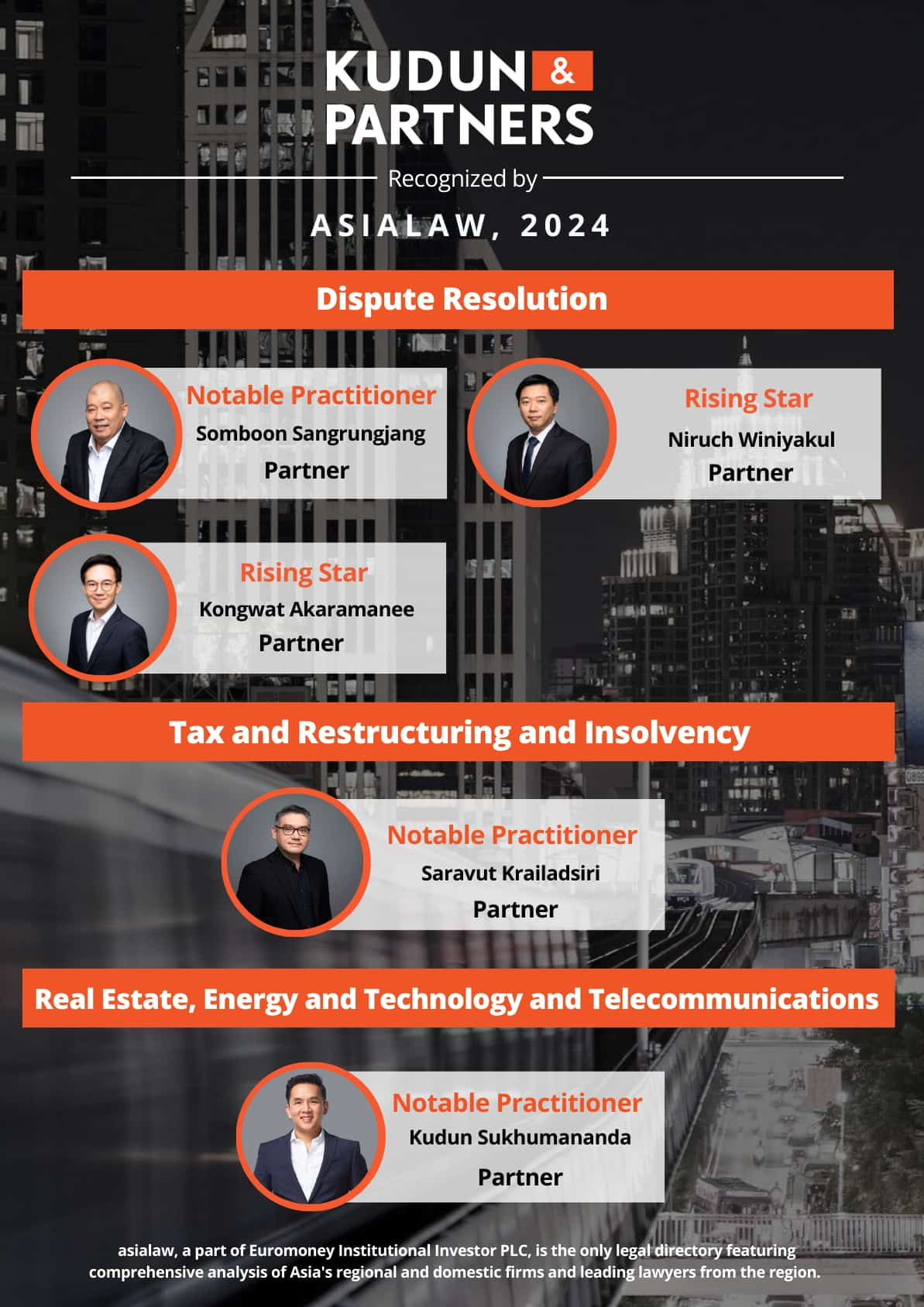 asialaw 2024 2 1